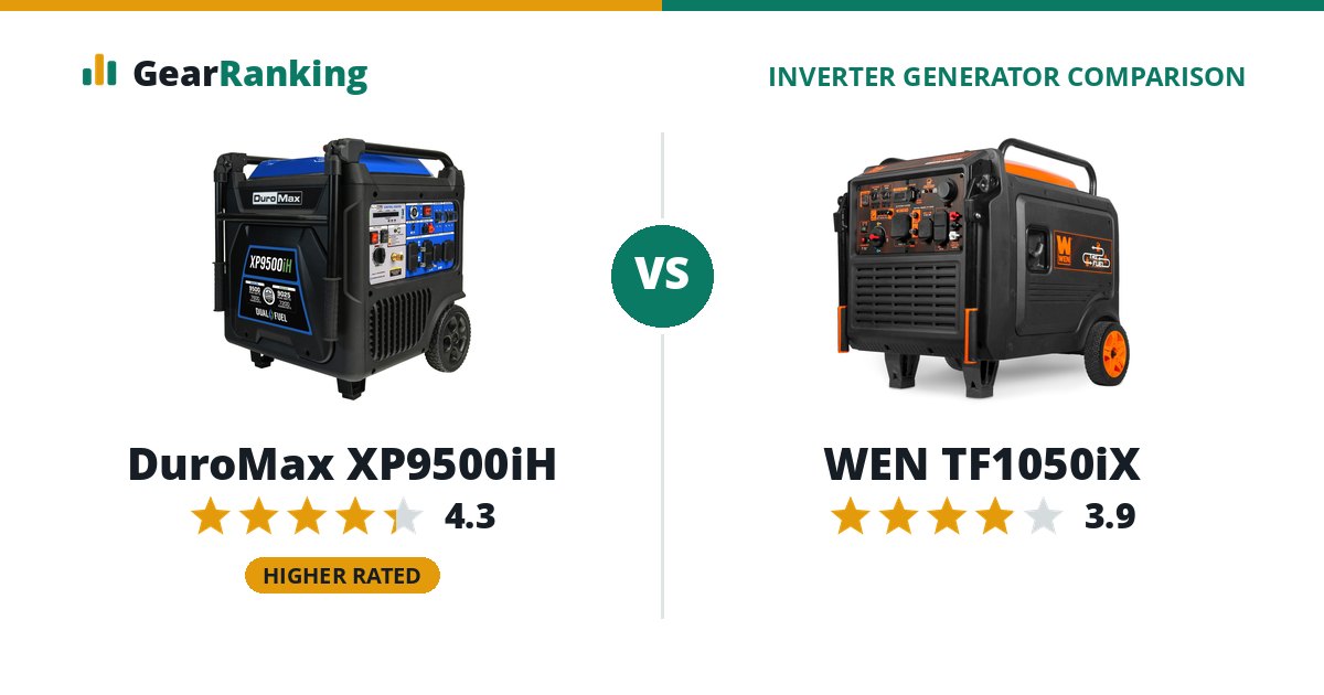 DuroMax XP9500iH vs WEN TF1050iX