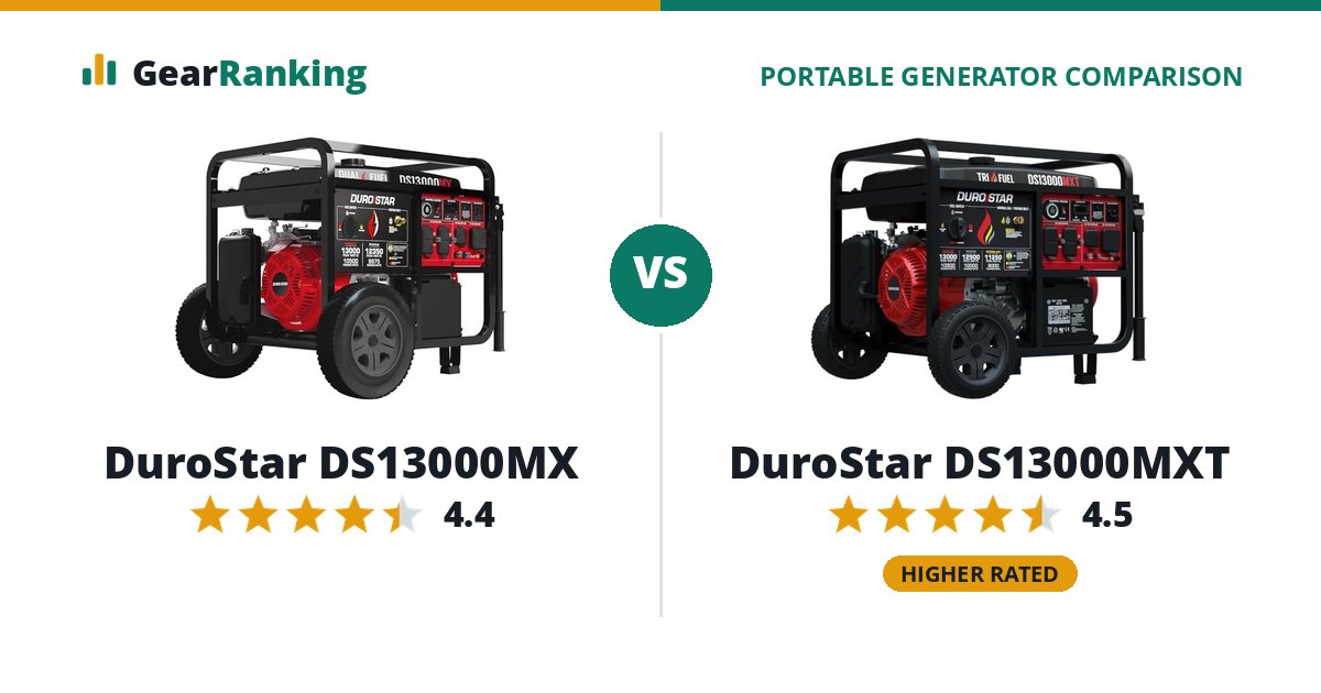DuroStar DS13000MX vs DuroStar DS13000MXT
