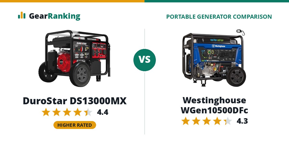 DuroStar DS13000MX vs Westinghouse WGen10500DFc