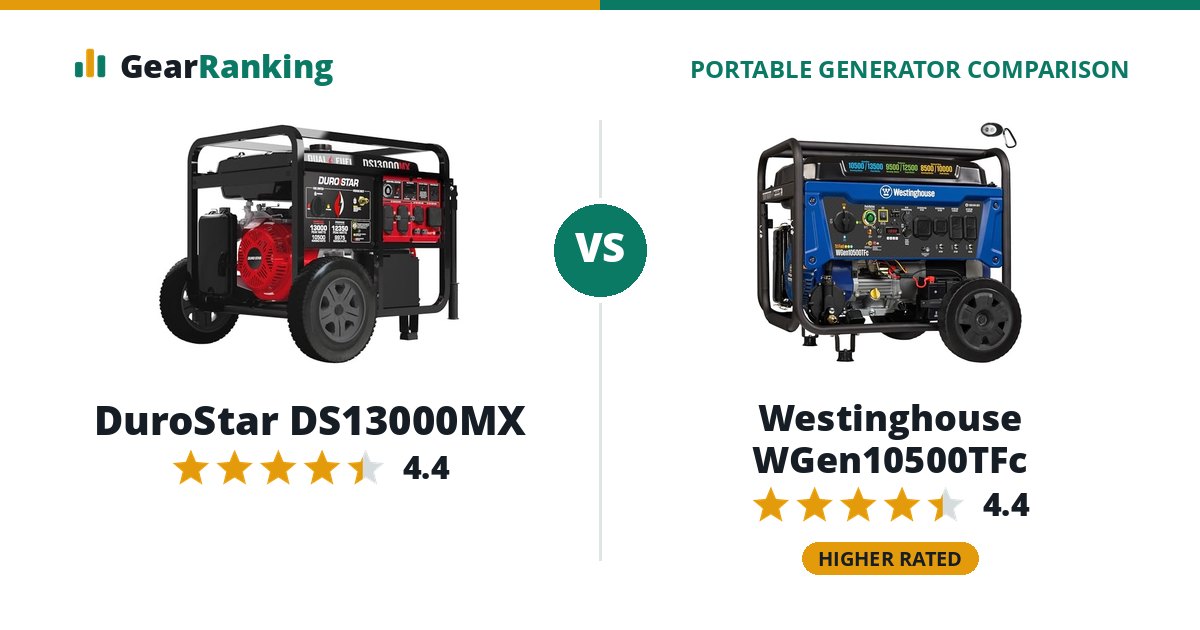 DuroStar DS13000MX vs Westinghouse WGen10500TFc