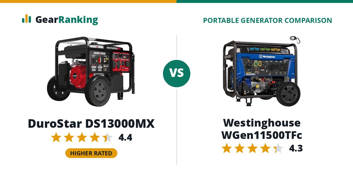 DuroStar DS13000MX vs Westinghouse WGen11500TFc