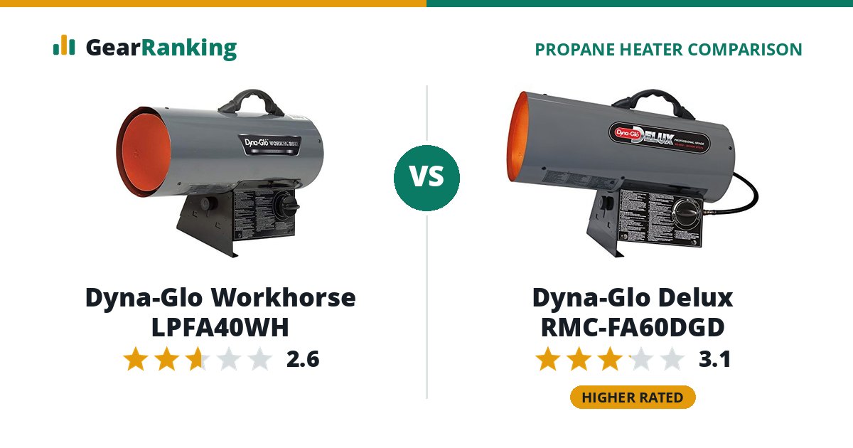 Dyna-Glo Workhorse LPFA40WH vs Dyna-Glo Delux RMC-FA60DGD