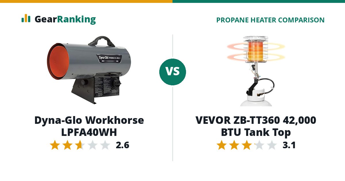 Dyna-Glo Workhorse LPFA40WH vs VEVOR ZB-TT360 42,000 BTU Tank Top