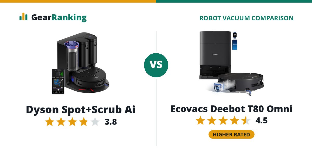 Dyson Spot+Scrub Ai vs Ecovacs Deebot T80 Omni
