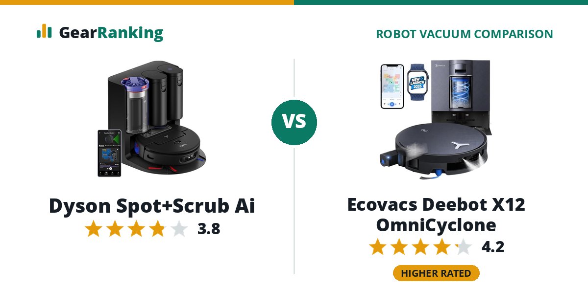 Dyson Spot+Scrub Ai vs Ecovacs Deebot X12 OmniCyclone