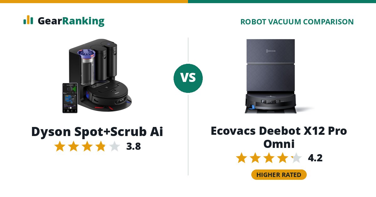Dyson Spot+Scrub Ai vs Ecovacs Deebot X12 Pro Omni