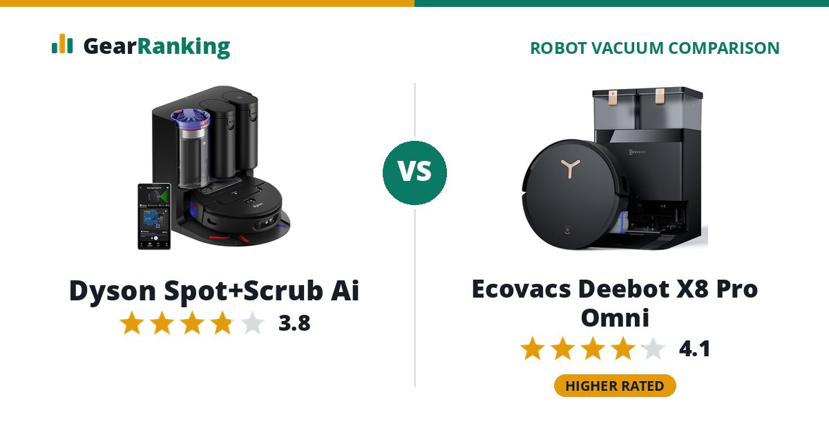 Dyson Spot+Scrub Ai vs Ecovacs Deebot X8 Pro Omni