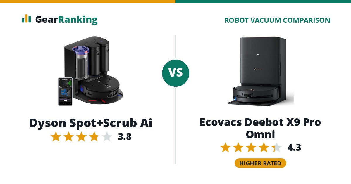 Dyson Spot+Scrub Ai vs Ecovacs Deebot X9 Pro Omni