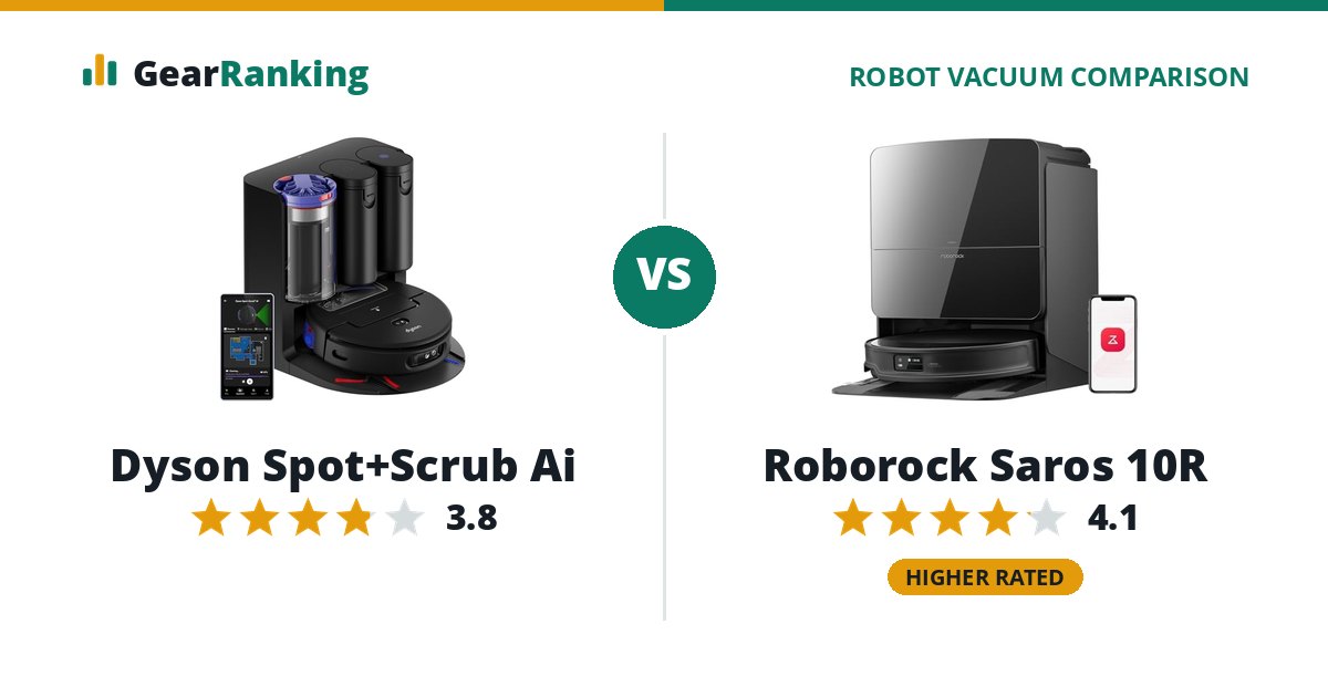 Dyson Spot+Scrub Ai vs Roborock Saros 10R