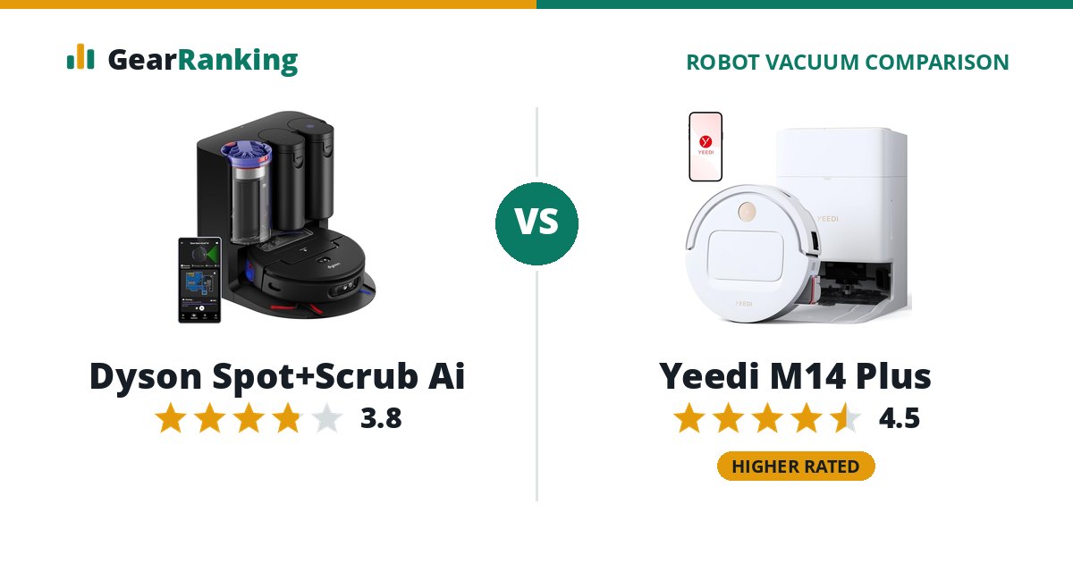 Dyson Spot+Scrub Ai vs Yeedi M14 Plus