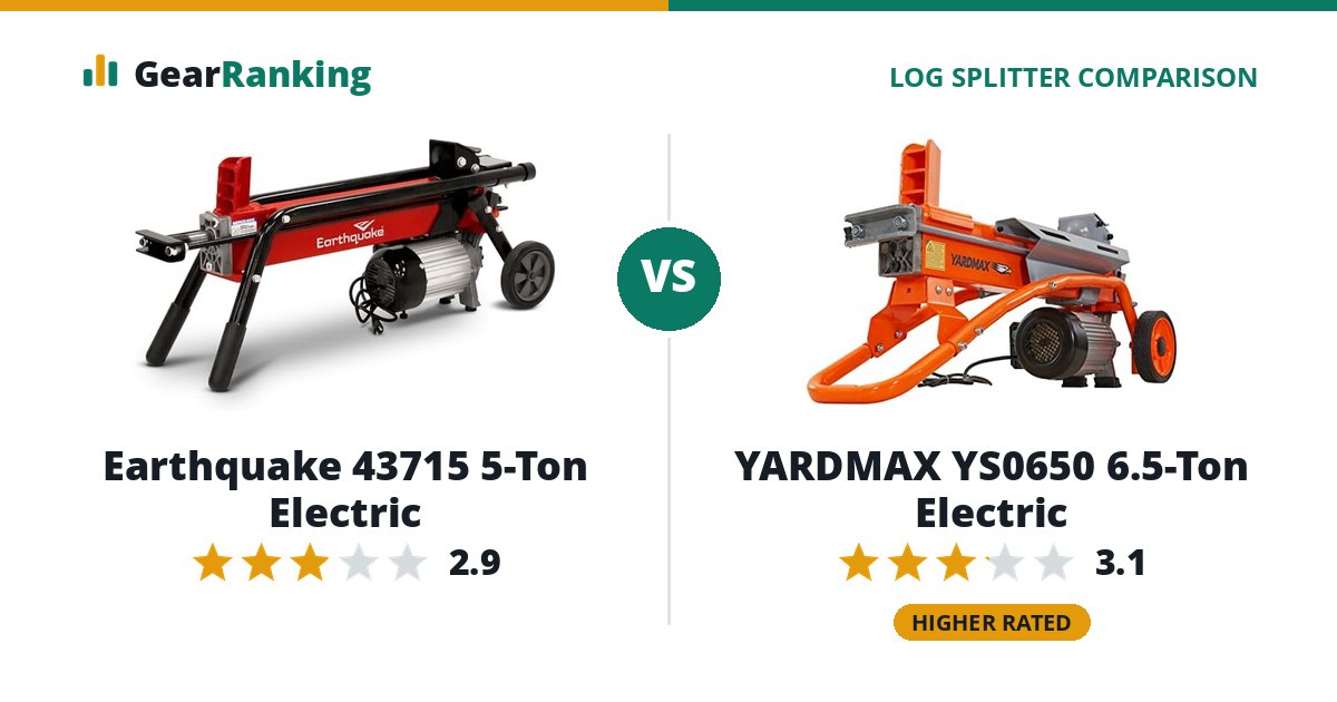 Earthquake 43715 5-Ton Electric vs YARDMAX YS0650 6.5-Ton Electric