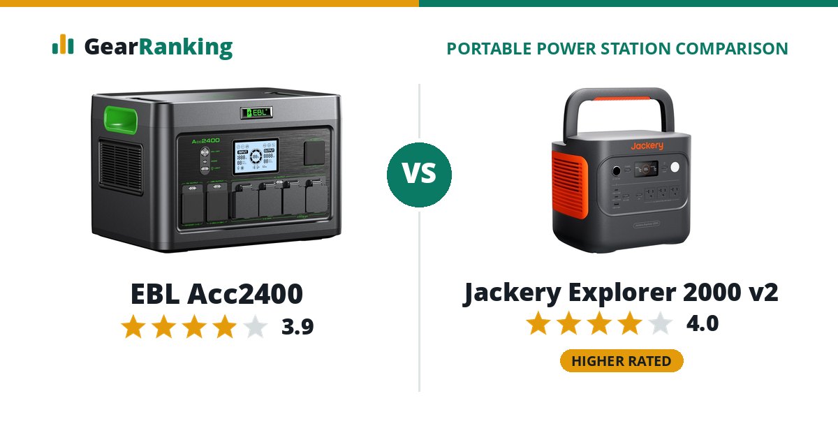EBL Acc2400 vs Jackery Explorer 2000 v2