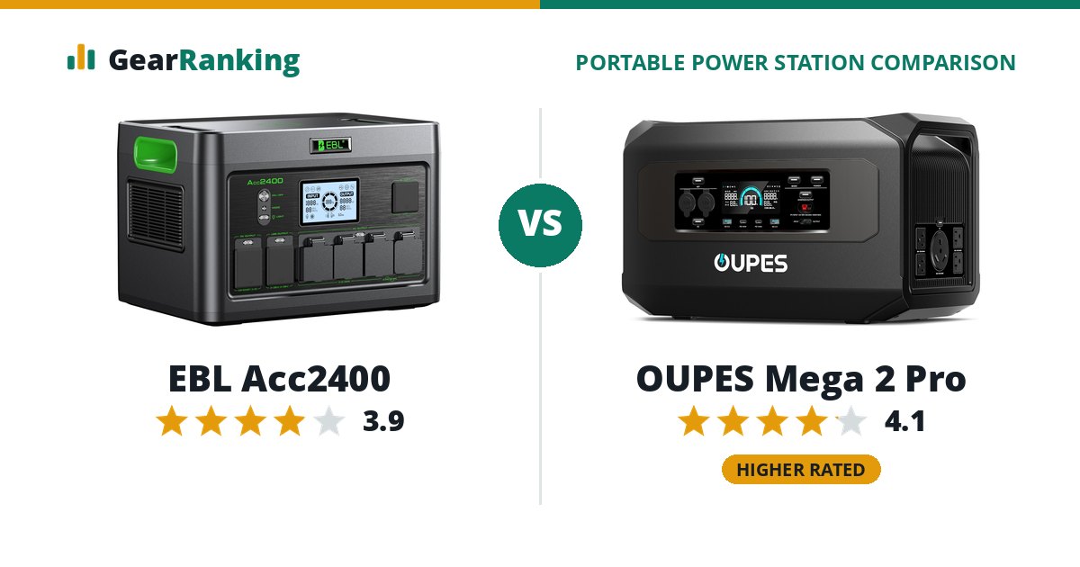 EBL Acc2400 vs OUPES Mega 2 Pro