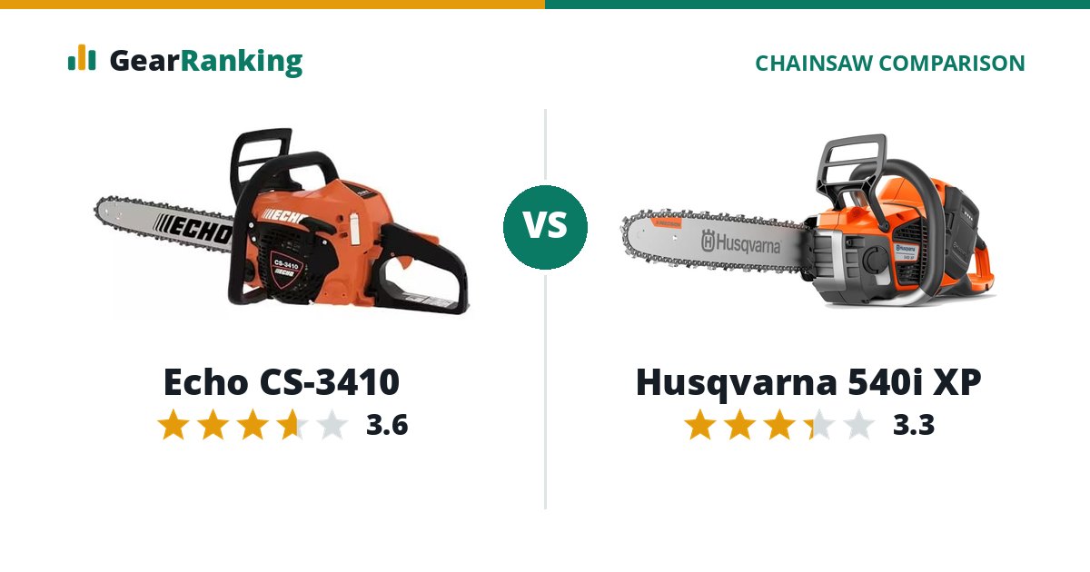 Echo CS-3410 vs Husqvarna 540i XP