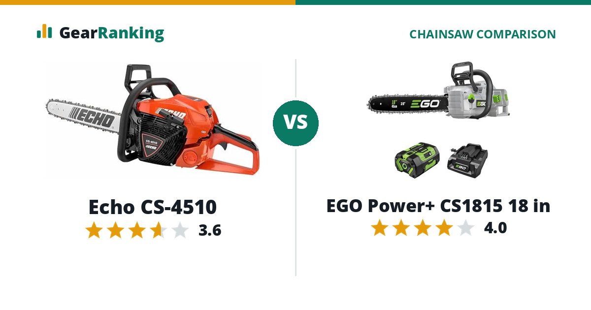 Echo CS-4510 vs EGO Power+ CS1815 18 in