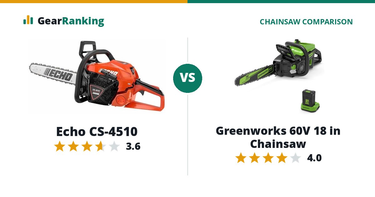 Echo CS-4510 vs Greenworks 60V 18 in Chainsaw