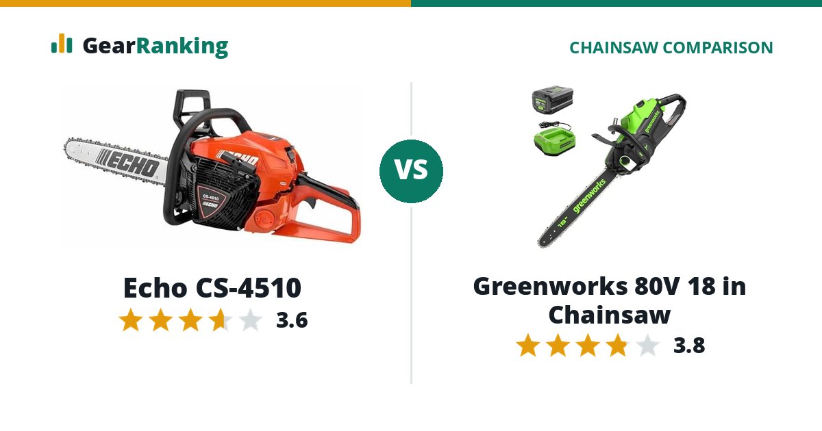Echo CS-4510 vs Greenworks 80V 18 in Chainsaw