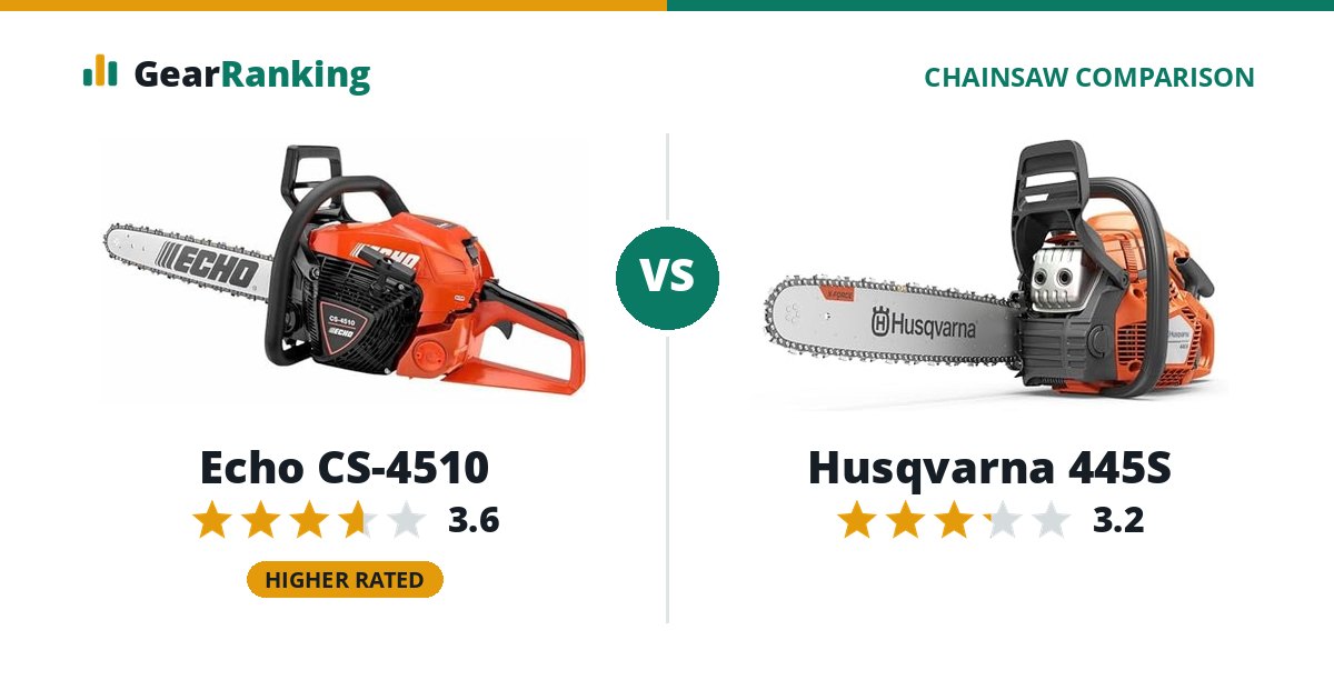 Echo CS-4510 vs Husqvarna 445S