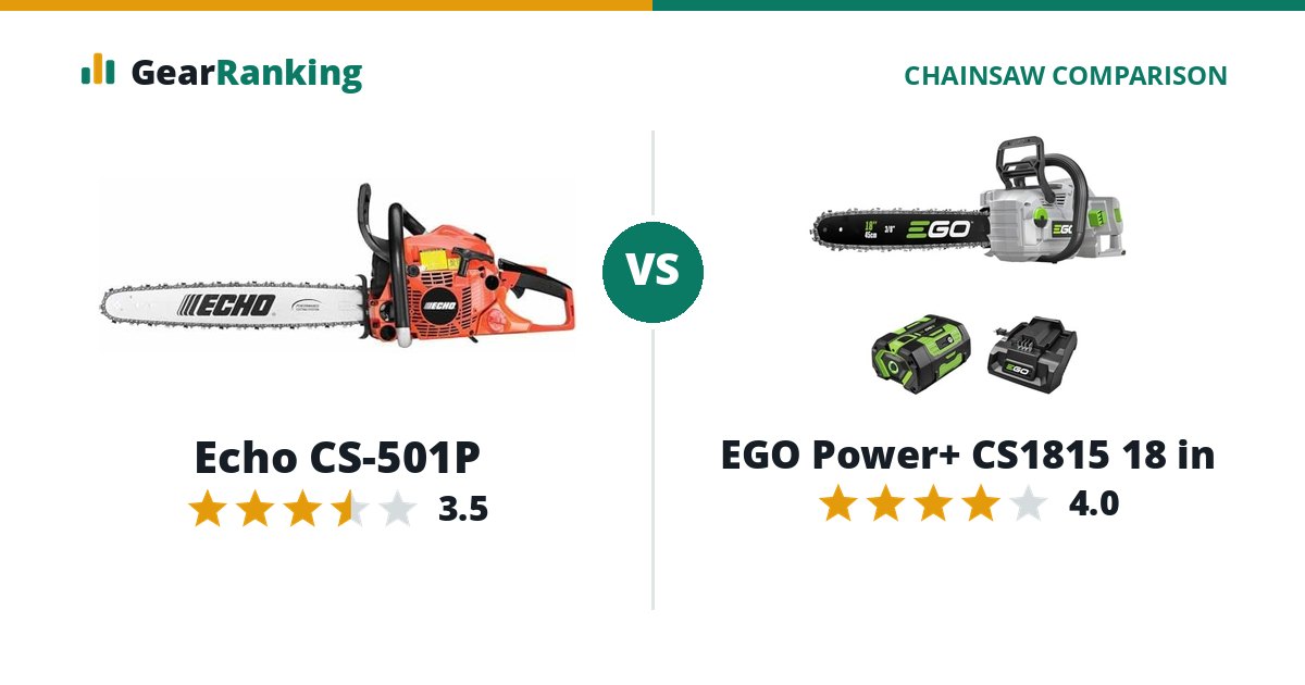 Echo CS-501P vs EGO Power+ CS1815 18 in