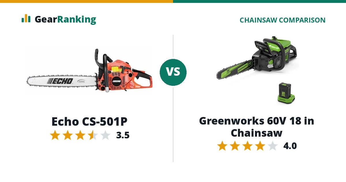 Echo CS-501P vs Greenworks 60V 18 in Chainsaw