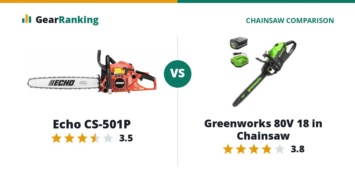 Echo CS-501P vs Greenworks 80V 18 in Chainsaw