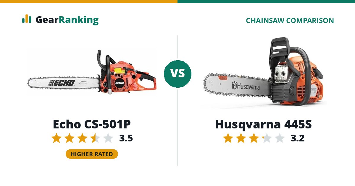 Echo CS-501P vs Husqvarna 445S
