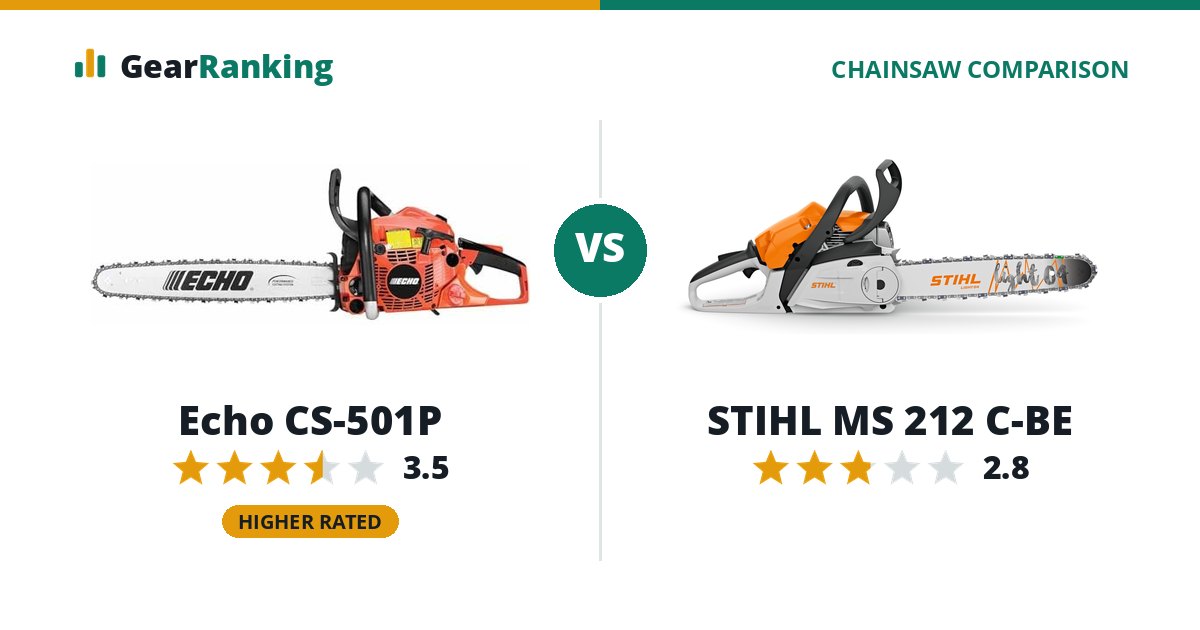 Echo CS-501P vs STIHL MS 212 C-BE