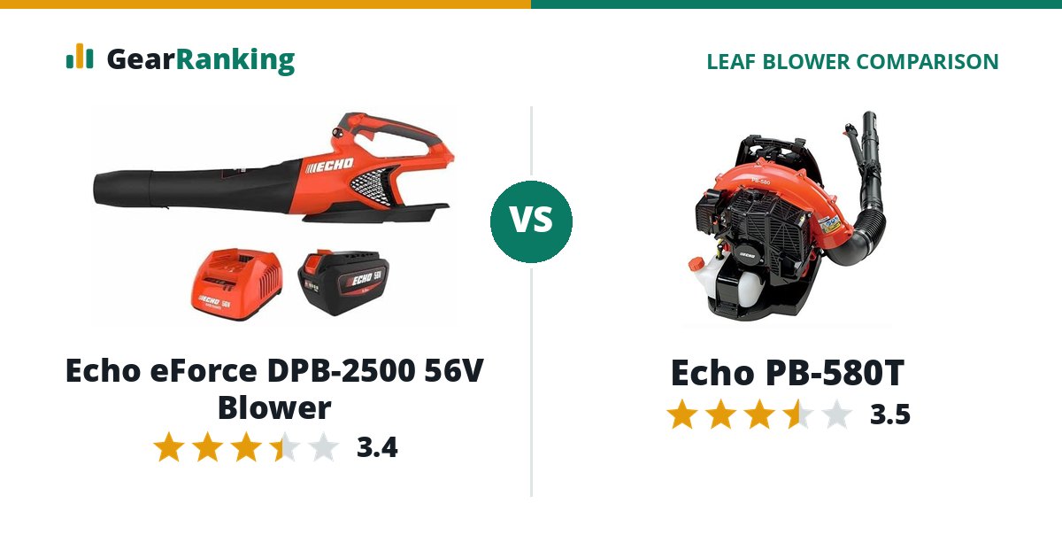 Echo eForce DPB-2500 56V Blower vs Echo PB-580T