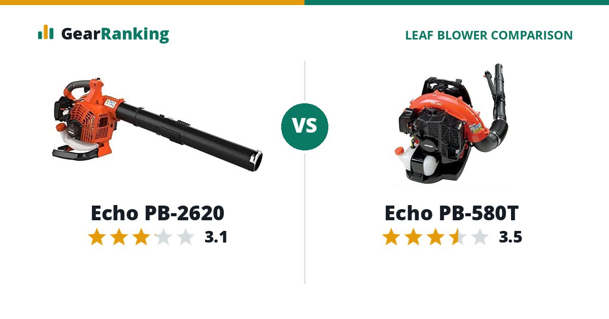 Echo PB-2620 vs Echo PB-580T