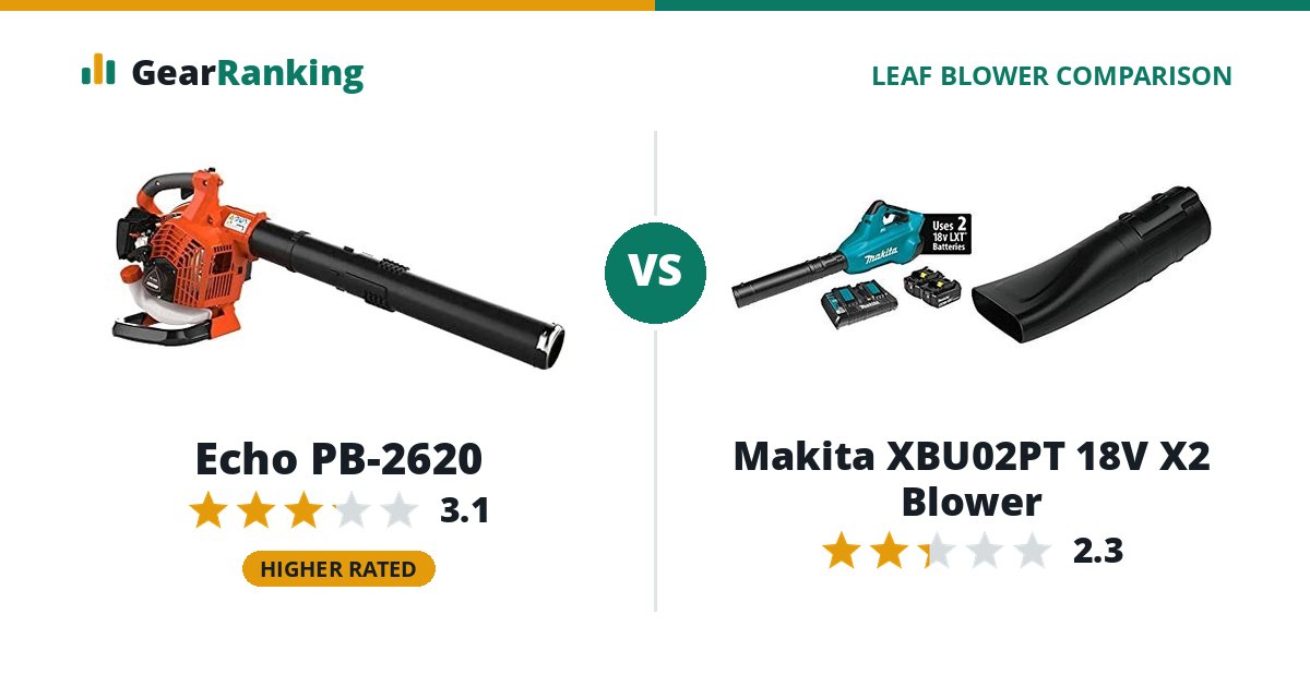 Echo PB-2620 vs Makita XBU02PT 18V X2 Blower