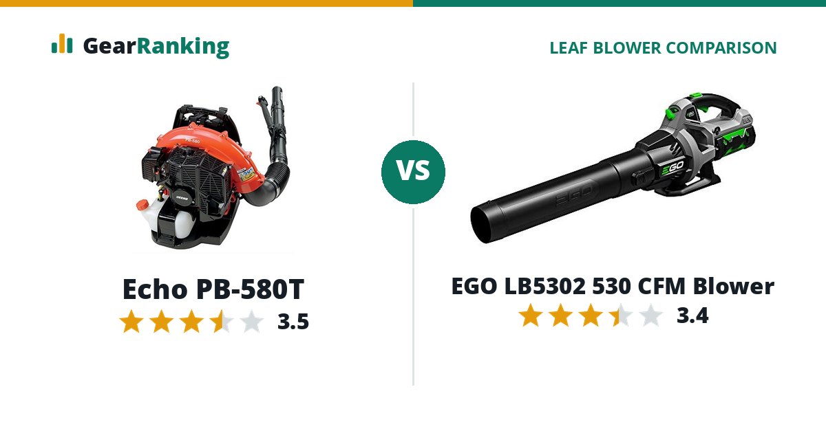 Echo PB-580T vs EGO LB5302 530 CFM Blower