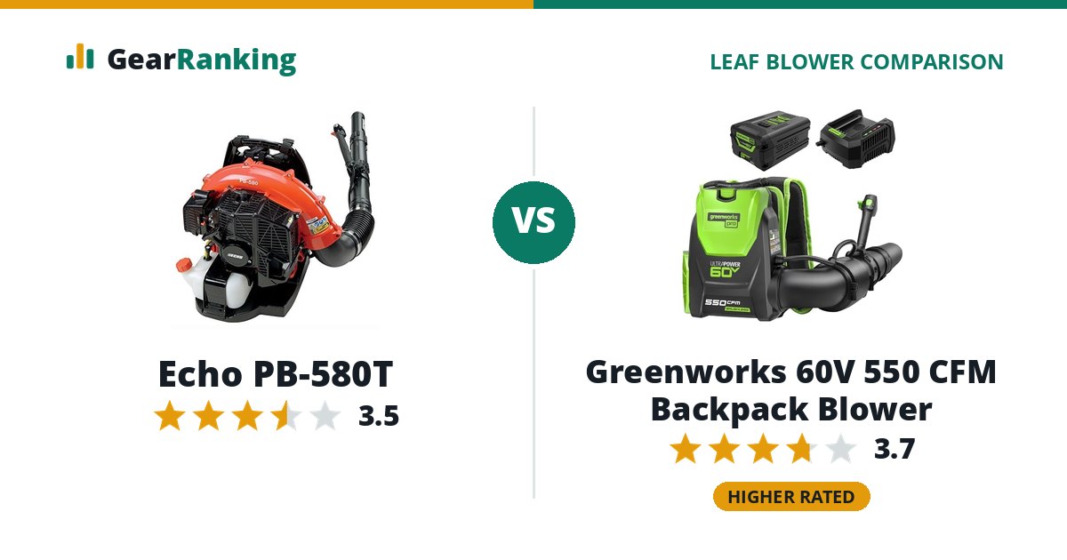 Echo PB-580T vs Greenworks 60V 550 CFM Backpack Blower
