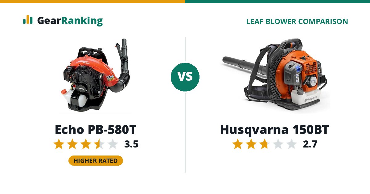 Echo PB-580T vs Husqvarna 150BT