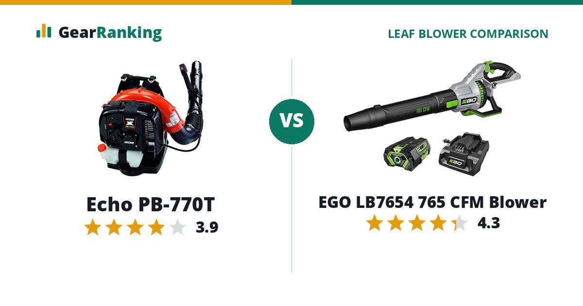 Echo PB-770T vs EGO LB7654 765 CFM Blower