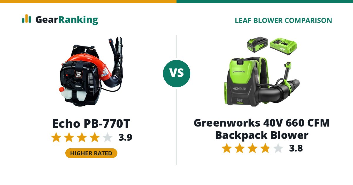 Echo PB-770T vs Greenworks 40V 660 CFM Backpack Blower