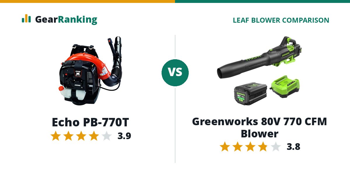 Echo PB-770T vs Greenworks 80V 770 CFM Blower