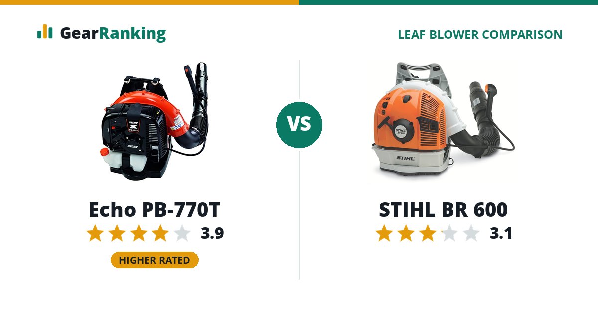 Echo PB-770T vs STIHL BR 600