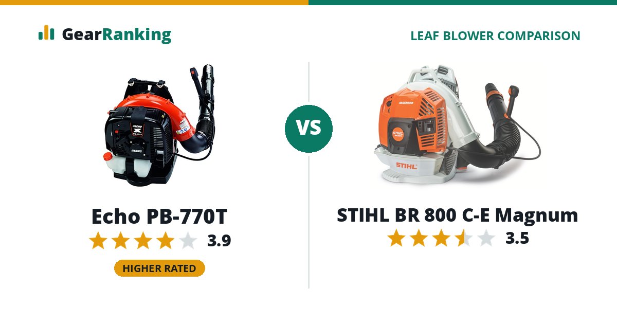 Echo PB-770T vs STIHL BR 800 C-E Magnum