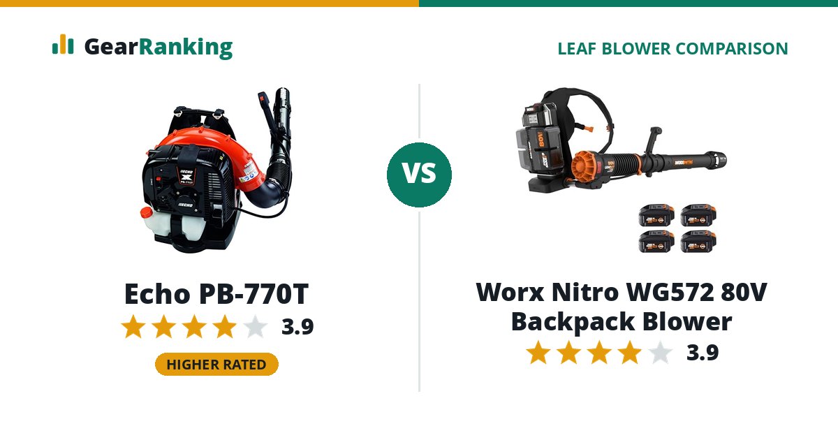 Echo PB-770T vs Worx Nitro WG572 80V Backpack Blower