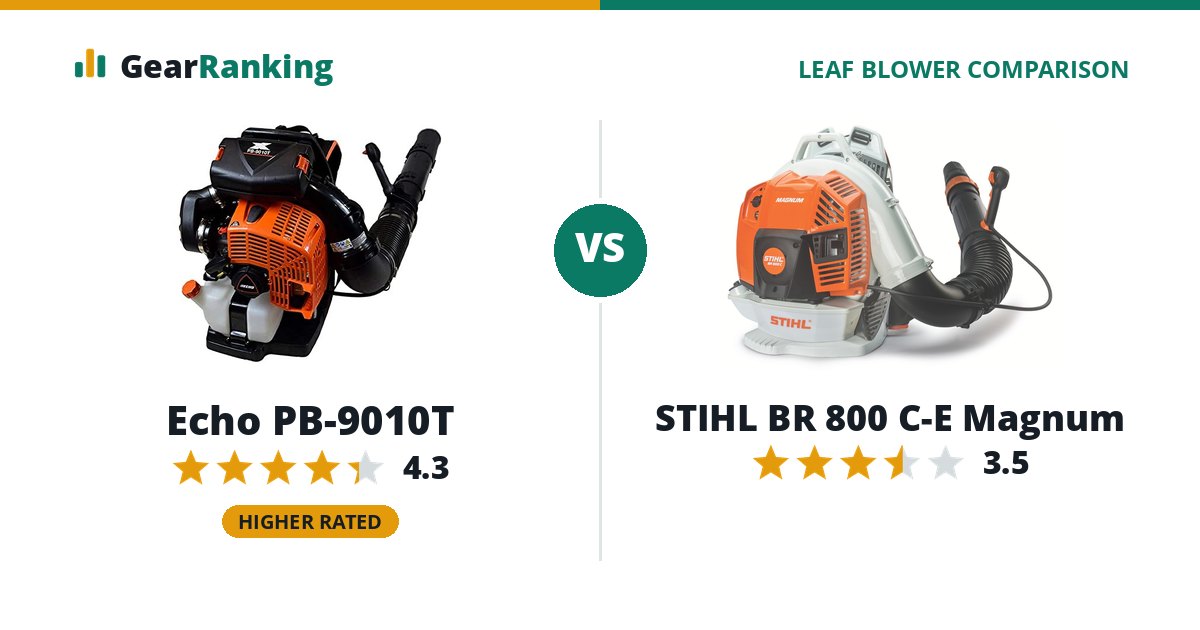 Echo PB-9010T vs STIHL BR 800 C-E Magnum