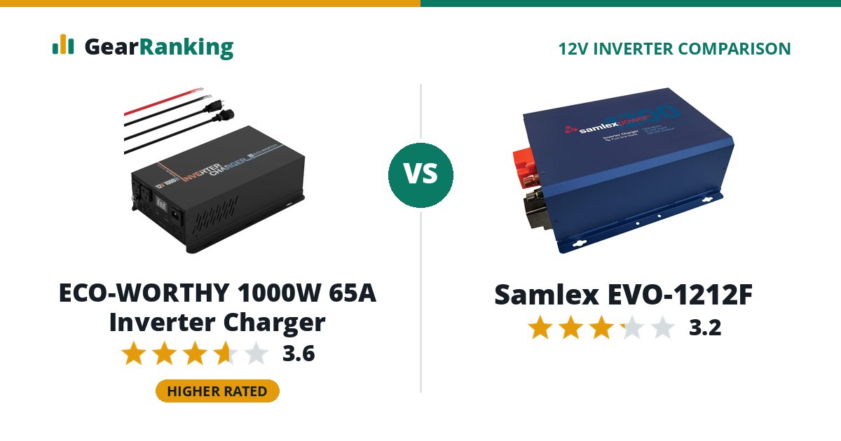 ECO-WORTHY 1000W 65A Inverter Charger vs Samlex EVO-1212F