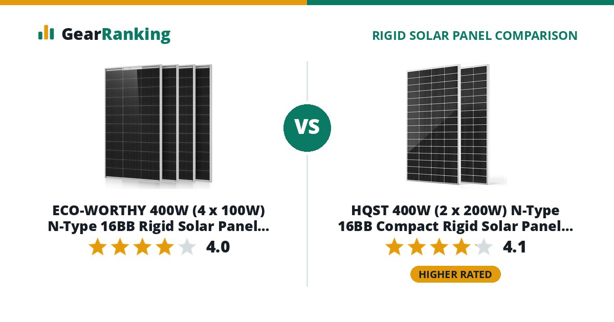 ECO-WORTHY 400W (4 x 100W) N-Type 16BB Rigid Solar Panel 4-Pack vs HQST 400W (2 x 200W) N-Type 16BB Compact Rigid Solar Panel 2-Pack