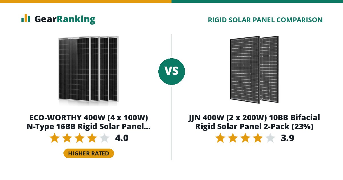 ECO-WORTHY 400W (4 x 100W) N-Type 16BB Rigid Solar Panel 4-Pack vs JJN 400W (2 x 200W) 10BB Bifacial Rigid Solar Panel 2-Pack (23%)