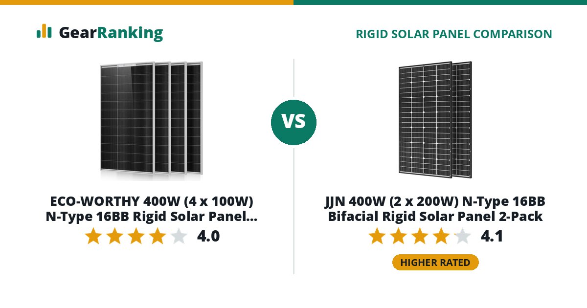 ECO-WORTHY 400W (4 x 100W) N-Type 16BB Rigid Solar Panel 4-Pack vs JJN 400W (2 x 200W) N-Type 16BB Bifacial Rigid Solar Panel 2-Pack