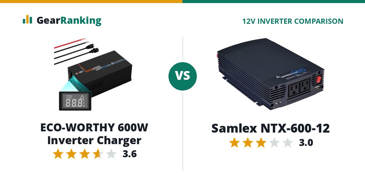 ECO-WORTHY 600W Inverter Charger vs Samlex NTX-600-12
