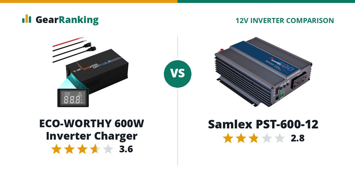 ECO-WORTHY 600W Inverter Charger vs Samlex PST-600-12