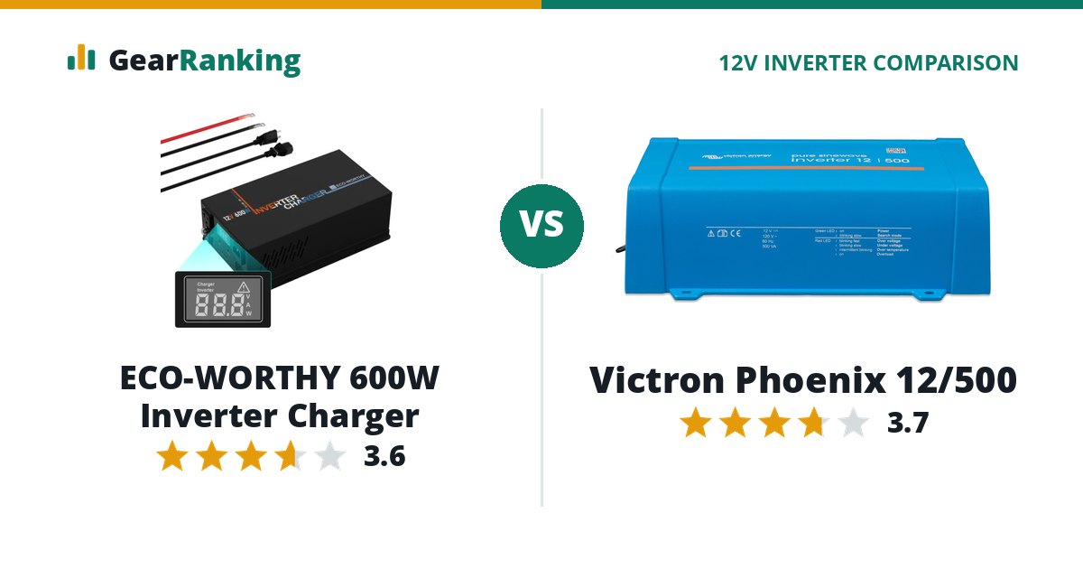 ECO-WORTHY 600W Inverter Charger vs Victron Phoenix 12/500