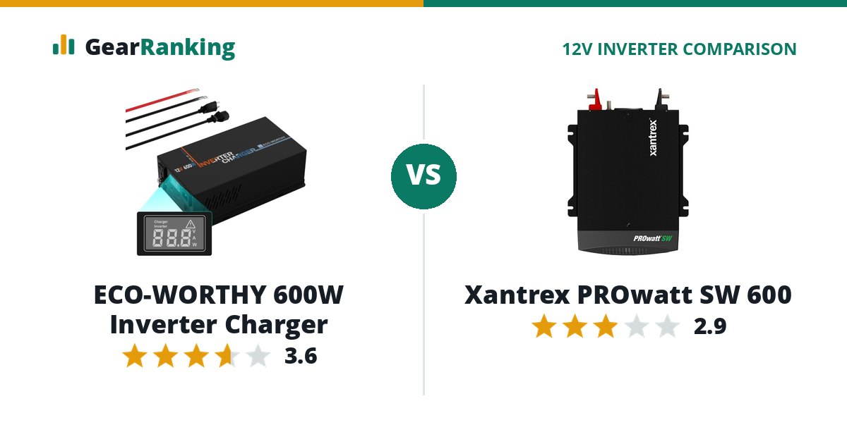ECO-WORTHY 600W Inverter Charger vs Xantrex PROwatt SW 600