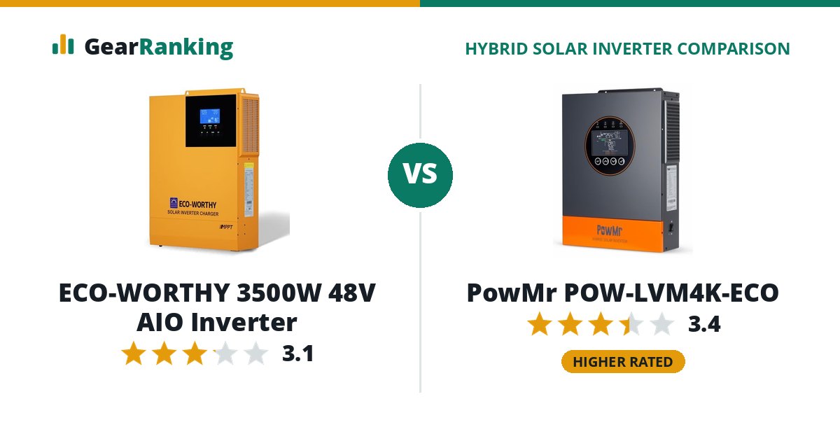 ECO-WORTHY 3500W 48V AIO Inverter vs PowMr POW-LVM4K-ECO