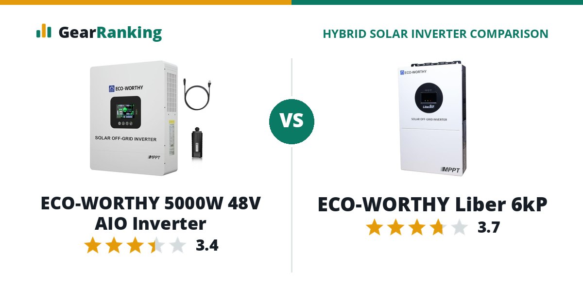 ECO-WORTHY 5000W 48V AIO Inverter vs ECO-WORTHY Liber 6kP